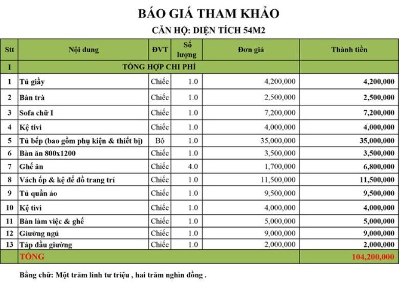 voi-104-trieu-co-ngay-mot-can-ho-nhu-y-10